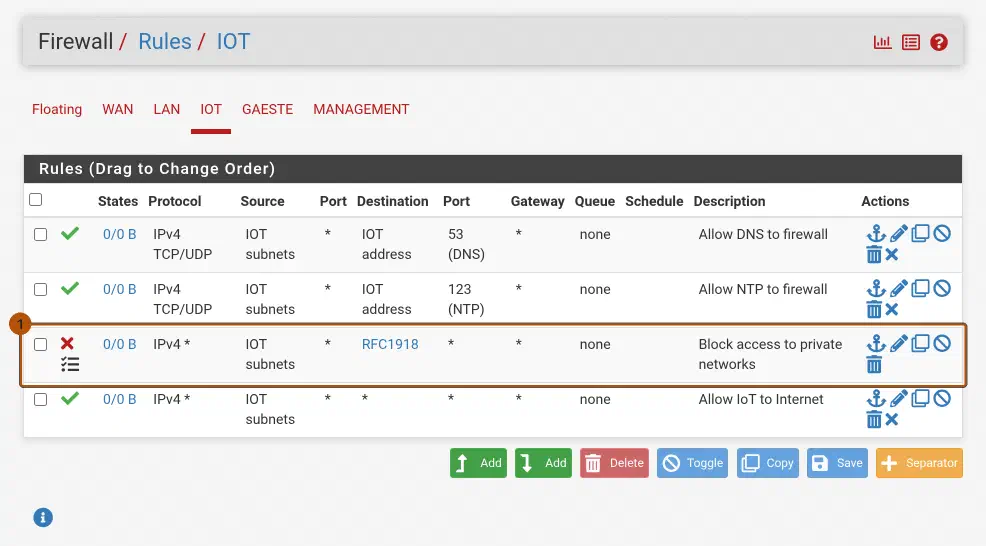 pfSense Firewall-Regeln für IoT in Reihenfolge: DNS, NTP, Block auf RFC1918 (markiert) und Freigabe ins Internet.
